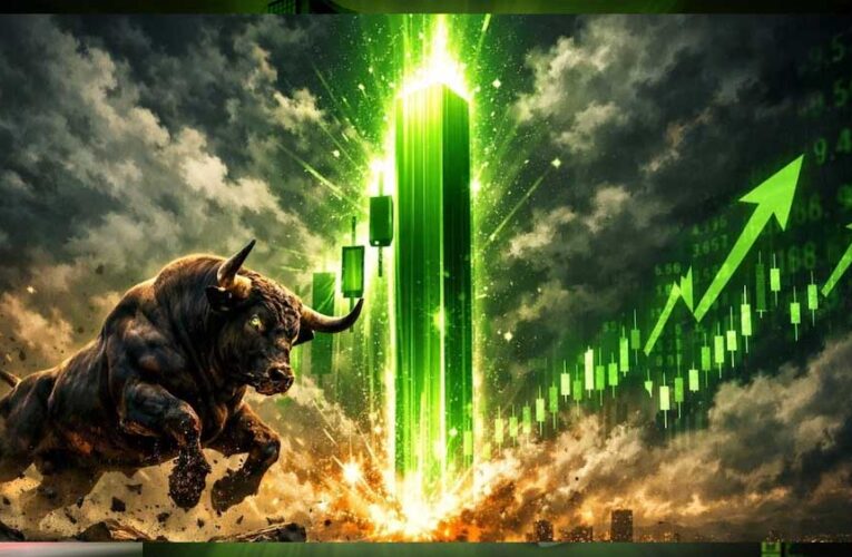 Stock Market में जोरदार तेजी, सेंसेक्स 600 अंक उछला; Reliance के शेयरों में भी बड़ा उछाल