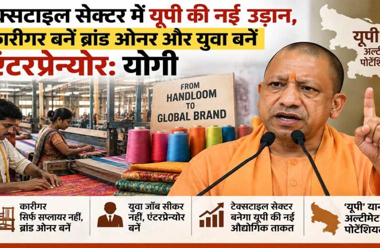 यूपी का मतलब अल्टीमेट पोटेंशियल, टेक्सटाइल सेक्टर बनेगा नई औद्योगिक ताकत: मुख्यमंत्री योगी आदित्यनाथ