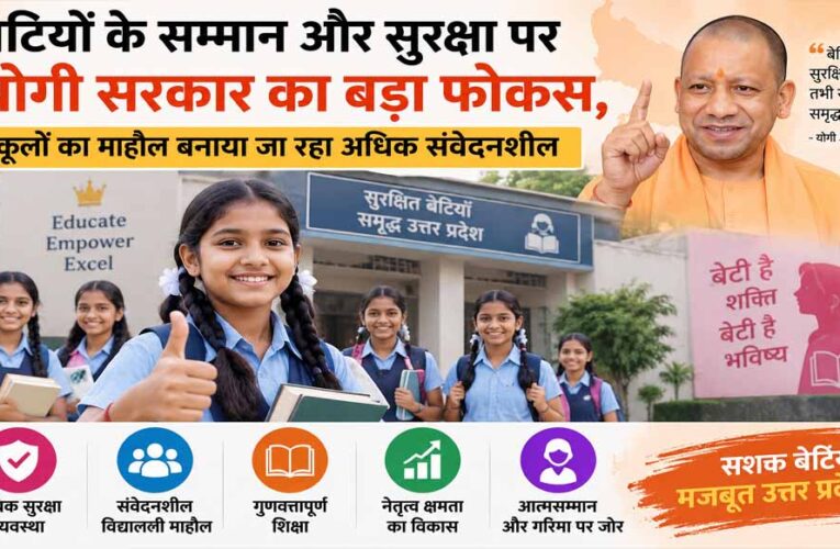 बेटियों के आत्मसम्मान, सुरक्षा, गरिमा और नेतृत्व क्षमता के लिए विद्यालयी वातावरण को अधिक संवेदनशील बना रही योगी सरकार
